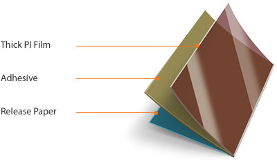 kapton